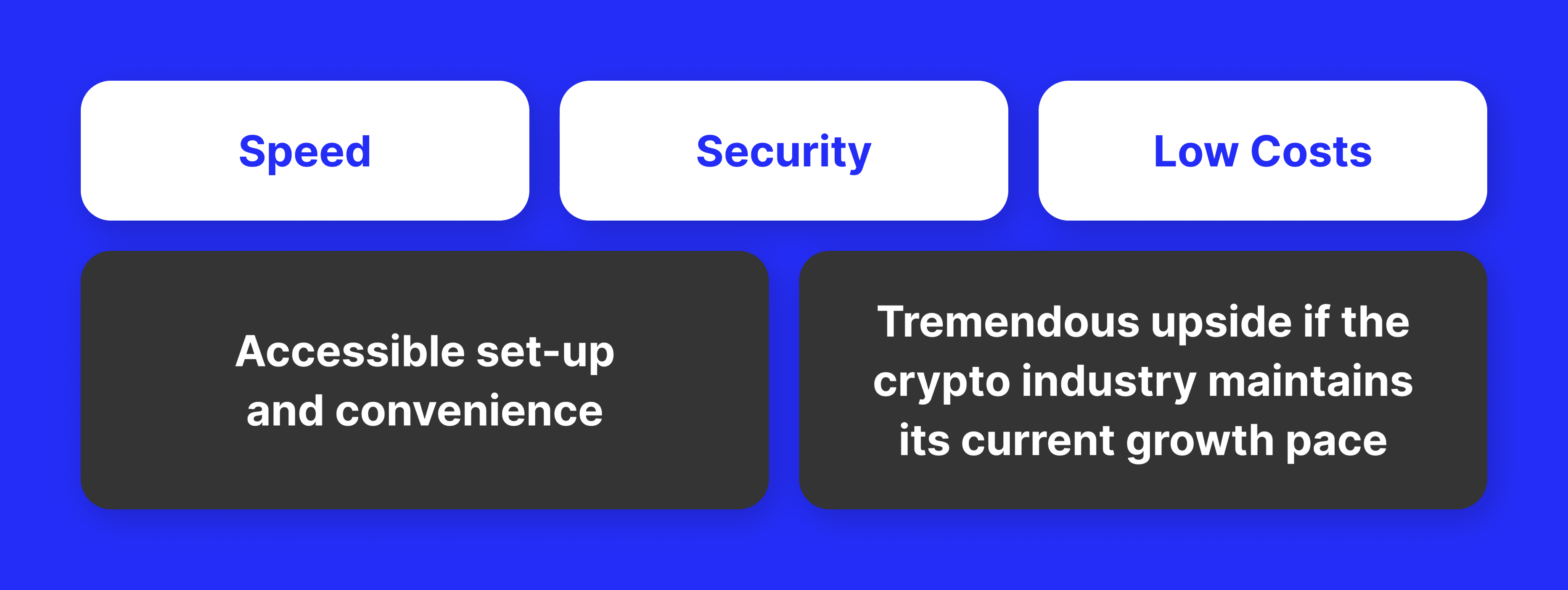 Advantages of Crypto Payment Processors