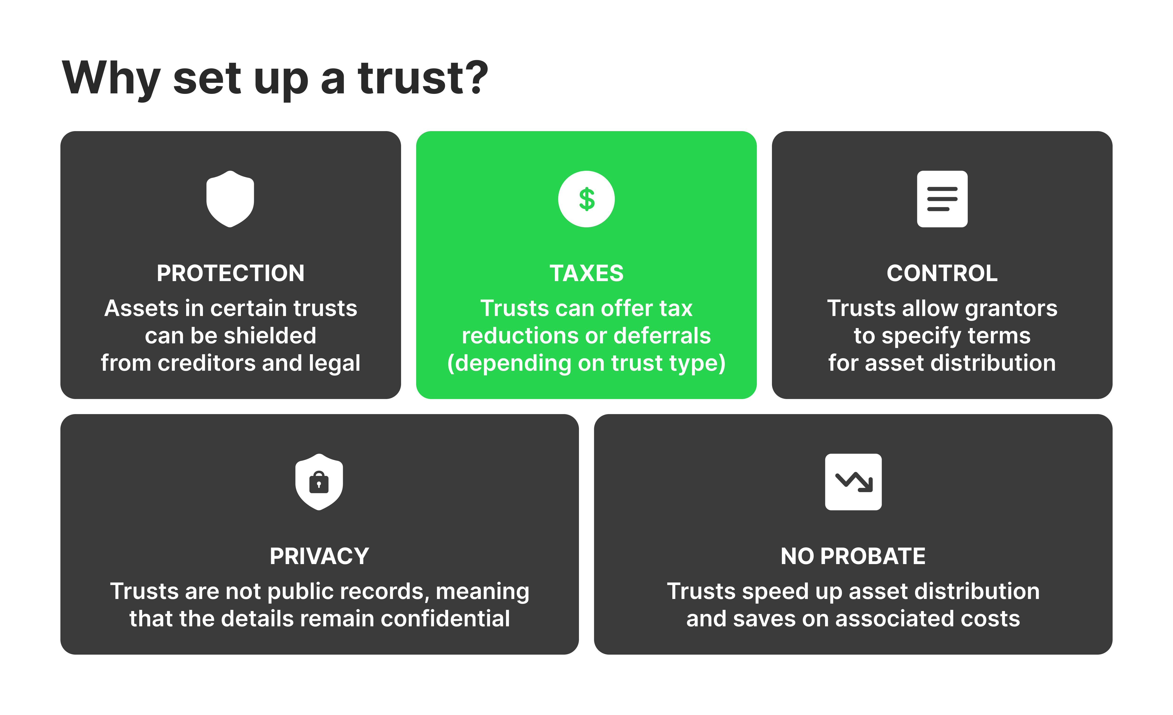 Advantages of a Trust Fund