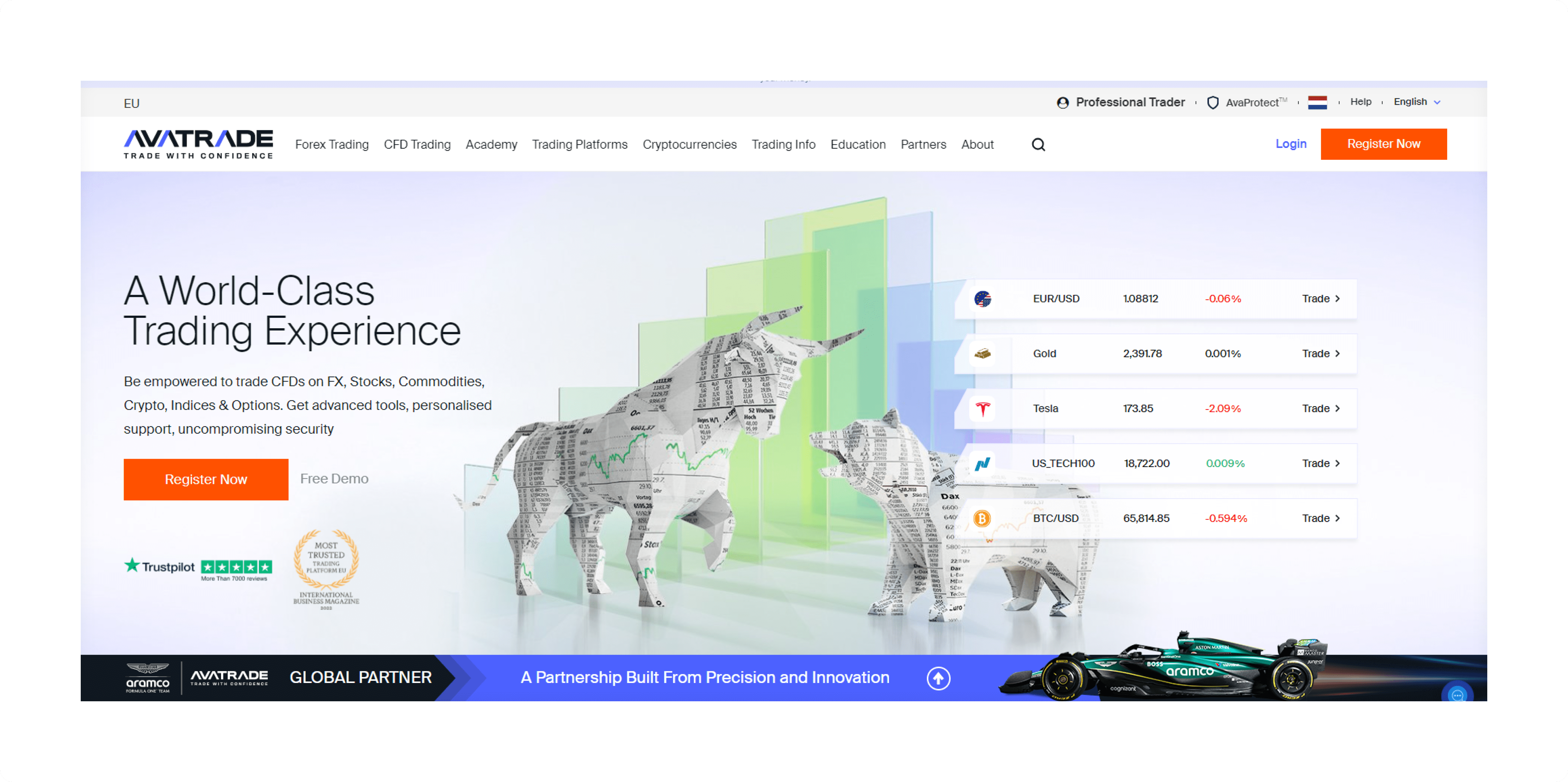 AvaTrade copy trading platform.png