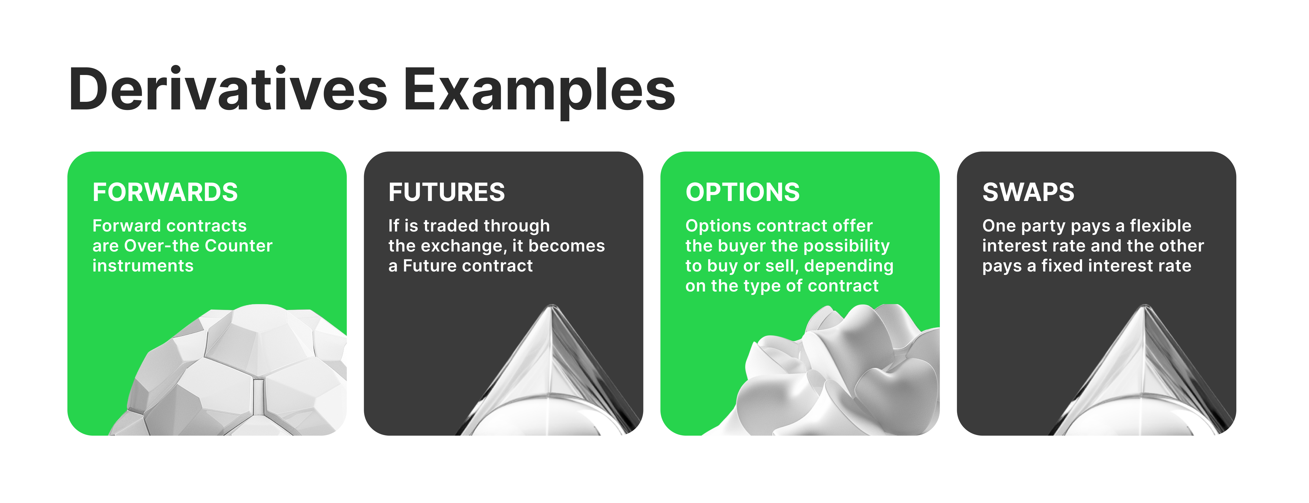 types of derivatives