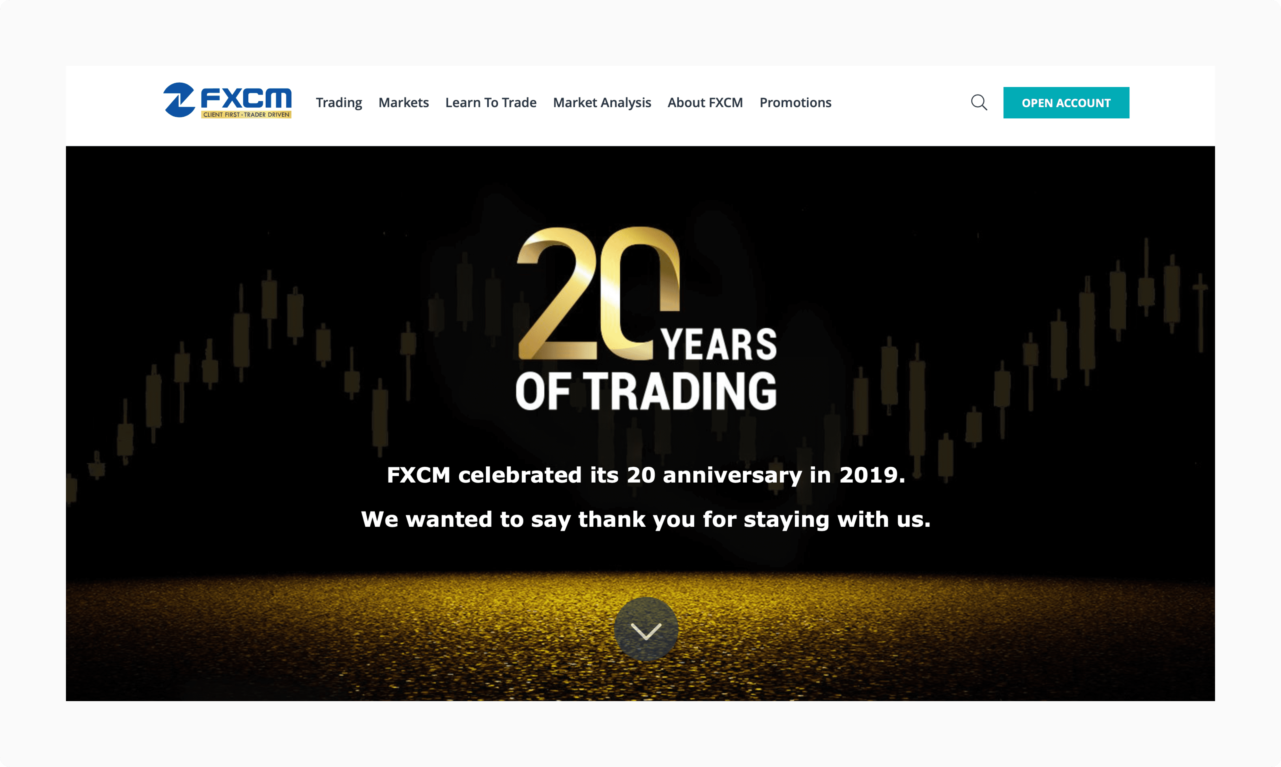 FXCM