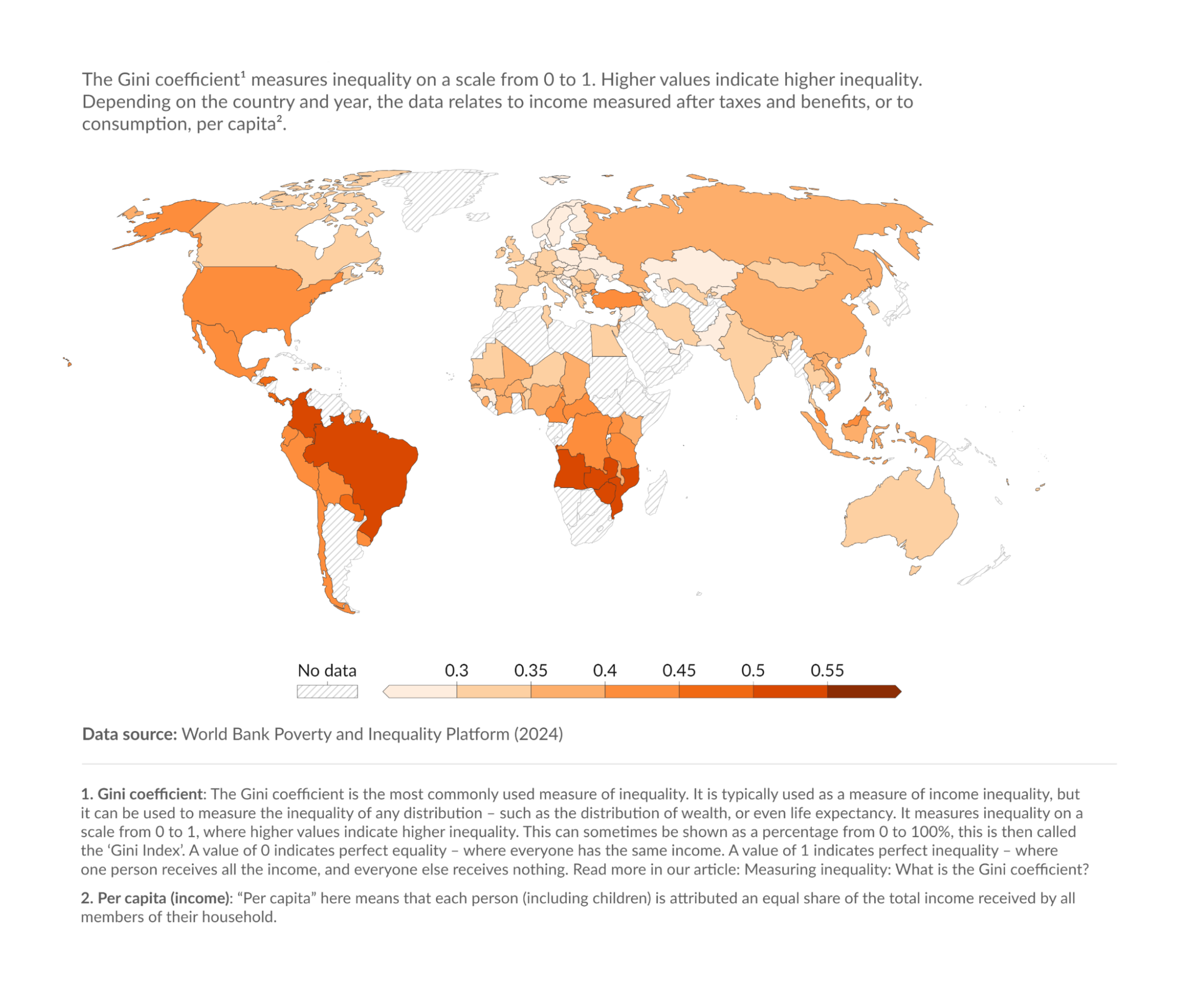 Gini Coefficient by Country as of 2023