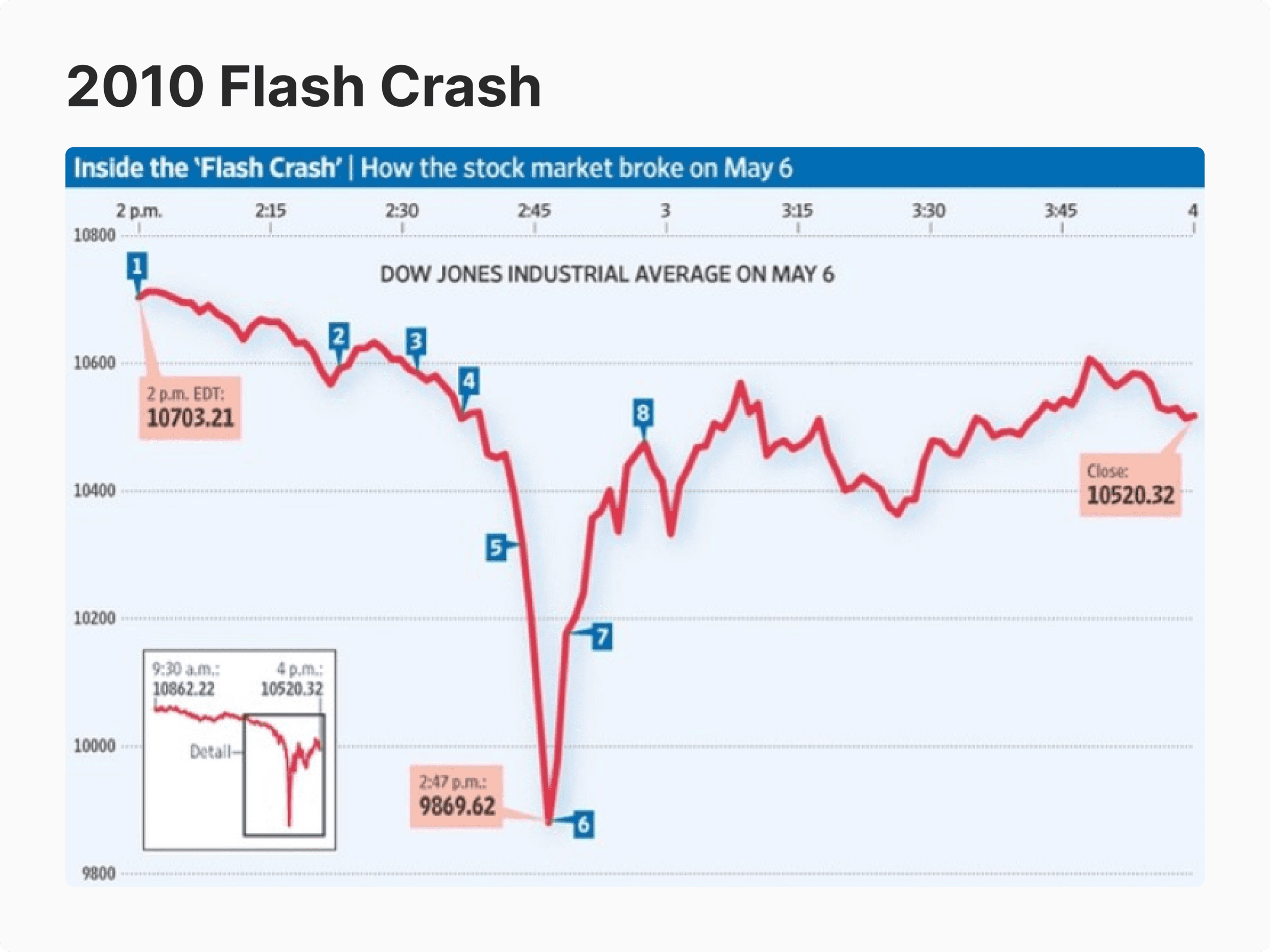 HFT firms in Flash Crash