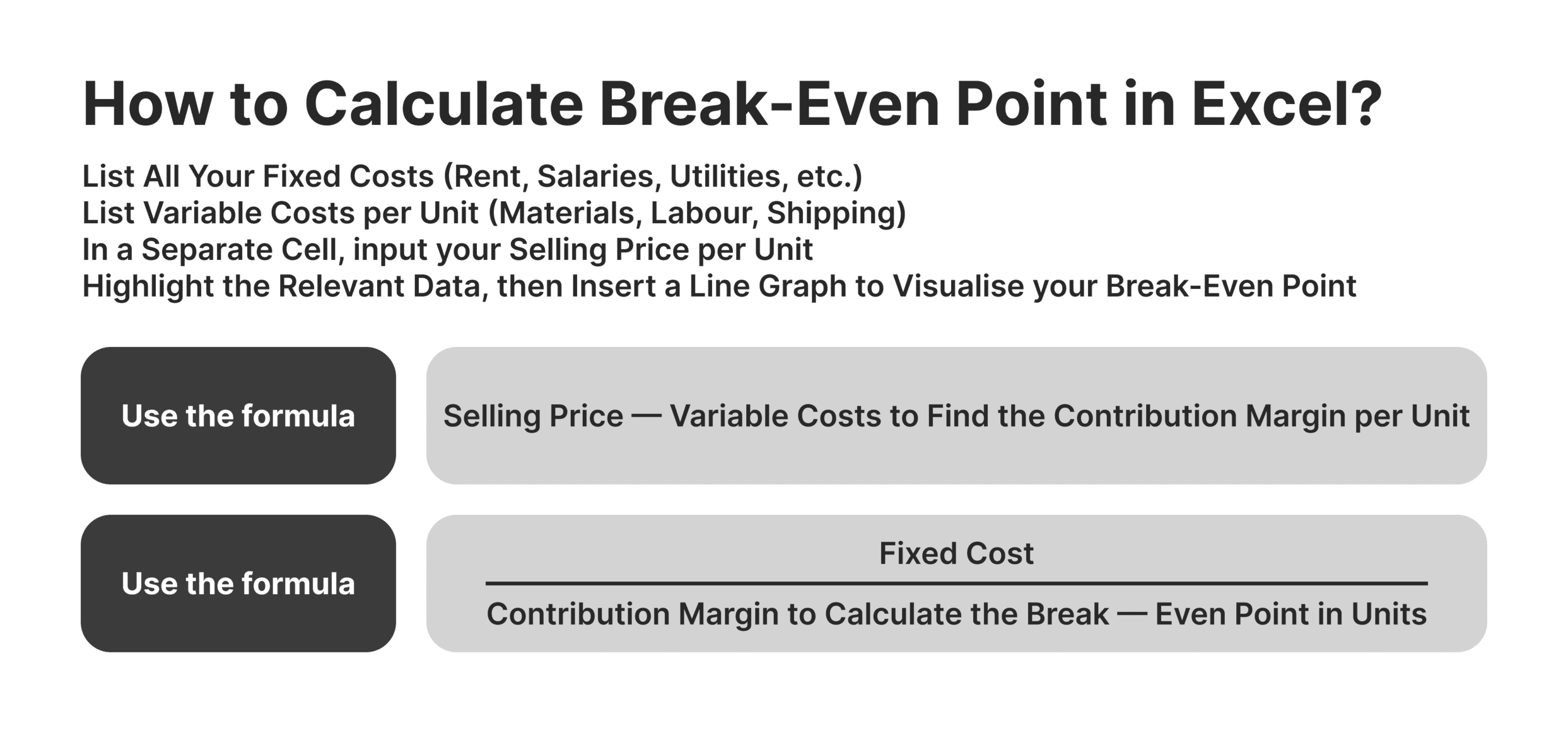 How to Calculate Break-Even Point in Excel?