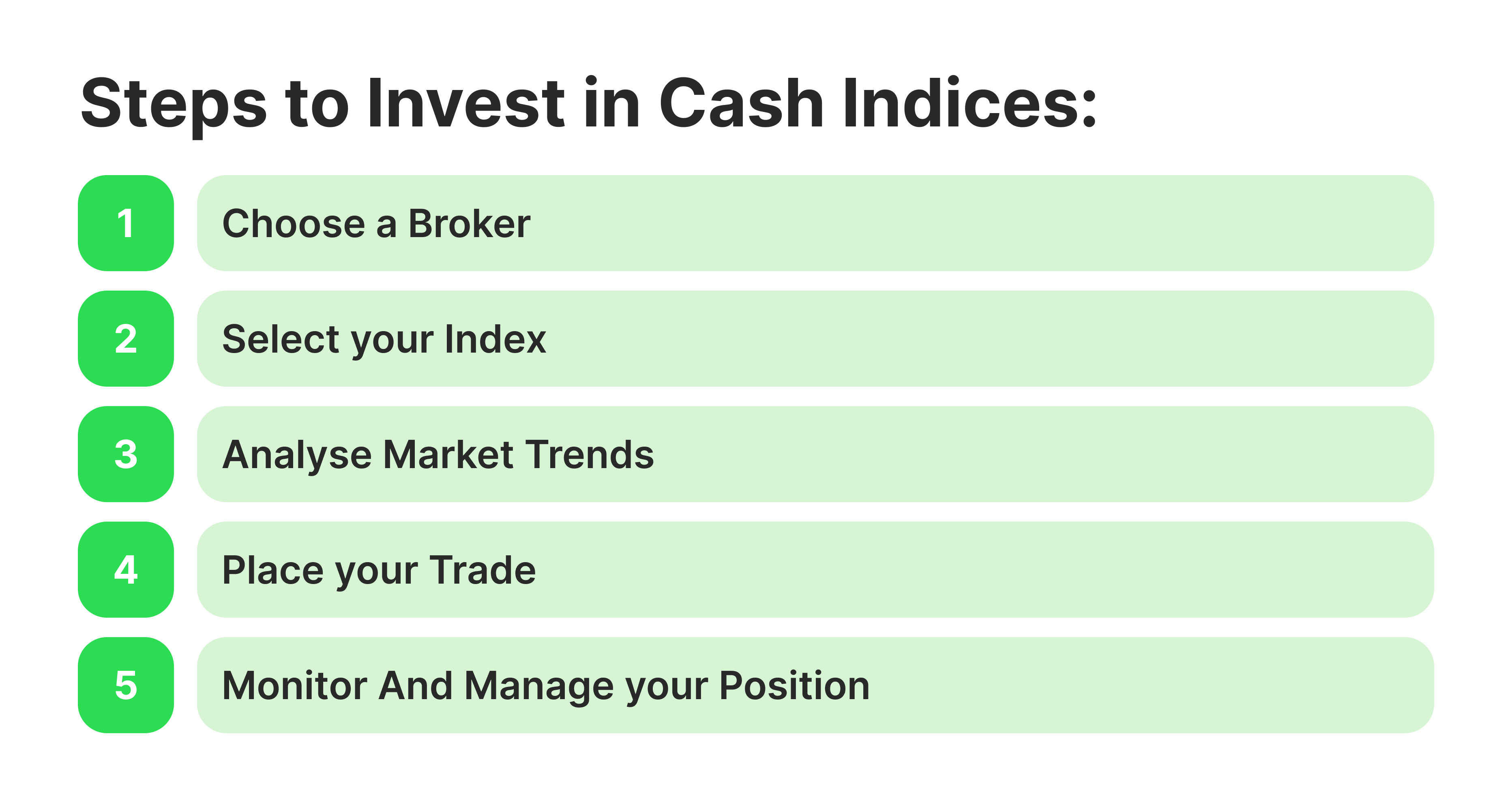 How to Invest in Cash Indices