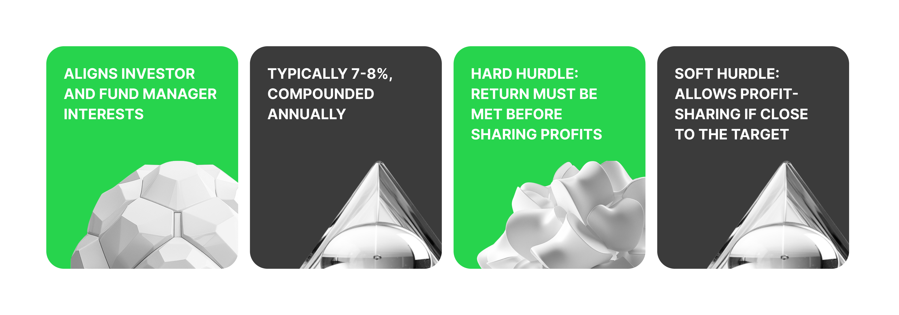 Hurdle Rate in Private Equity