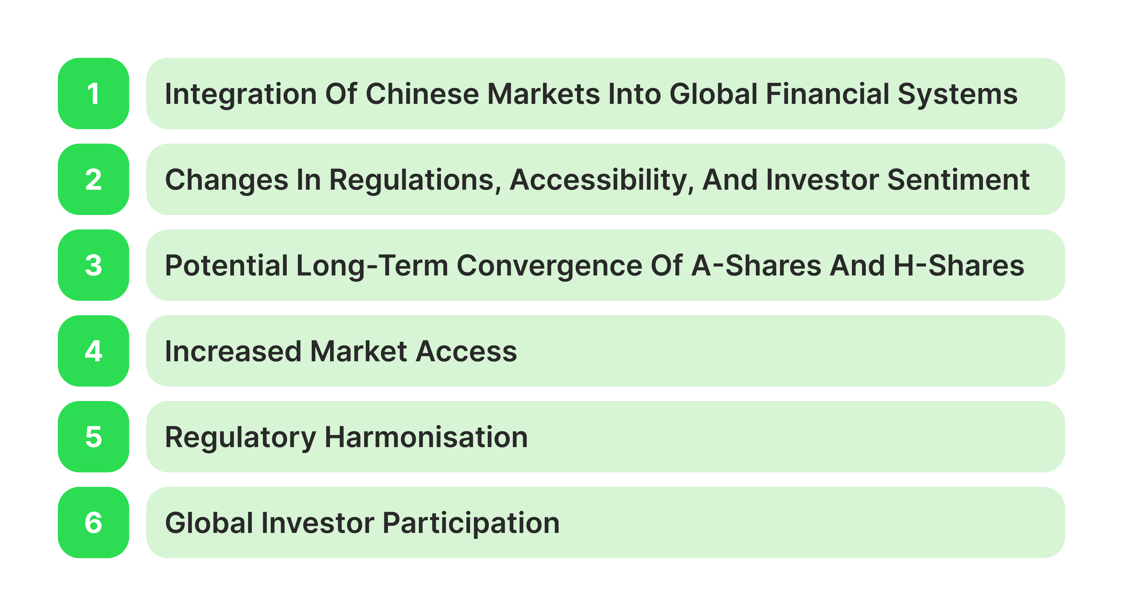 Trends and Recent Developments in A-Shares and H-Shares