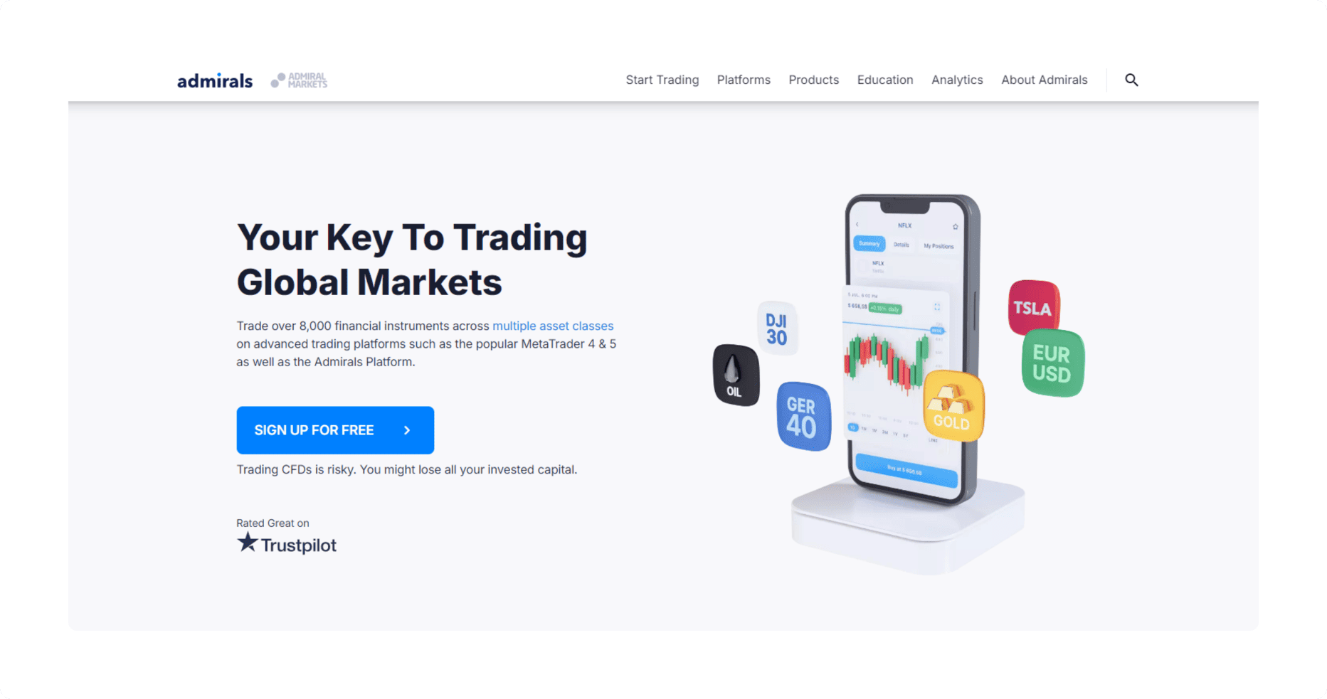 admirals copy trading platform