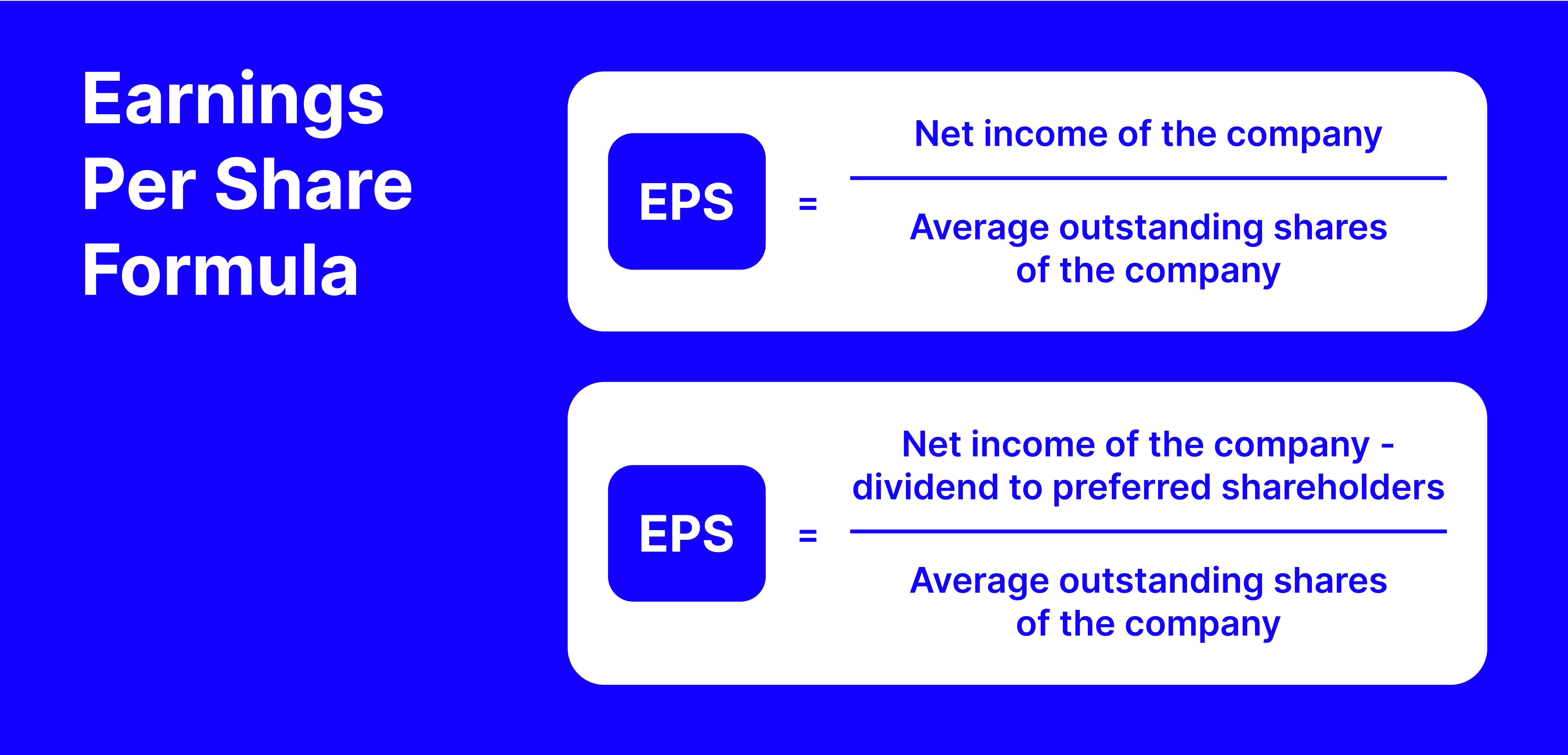 How To Calculate EPS Ratio