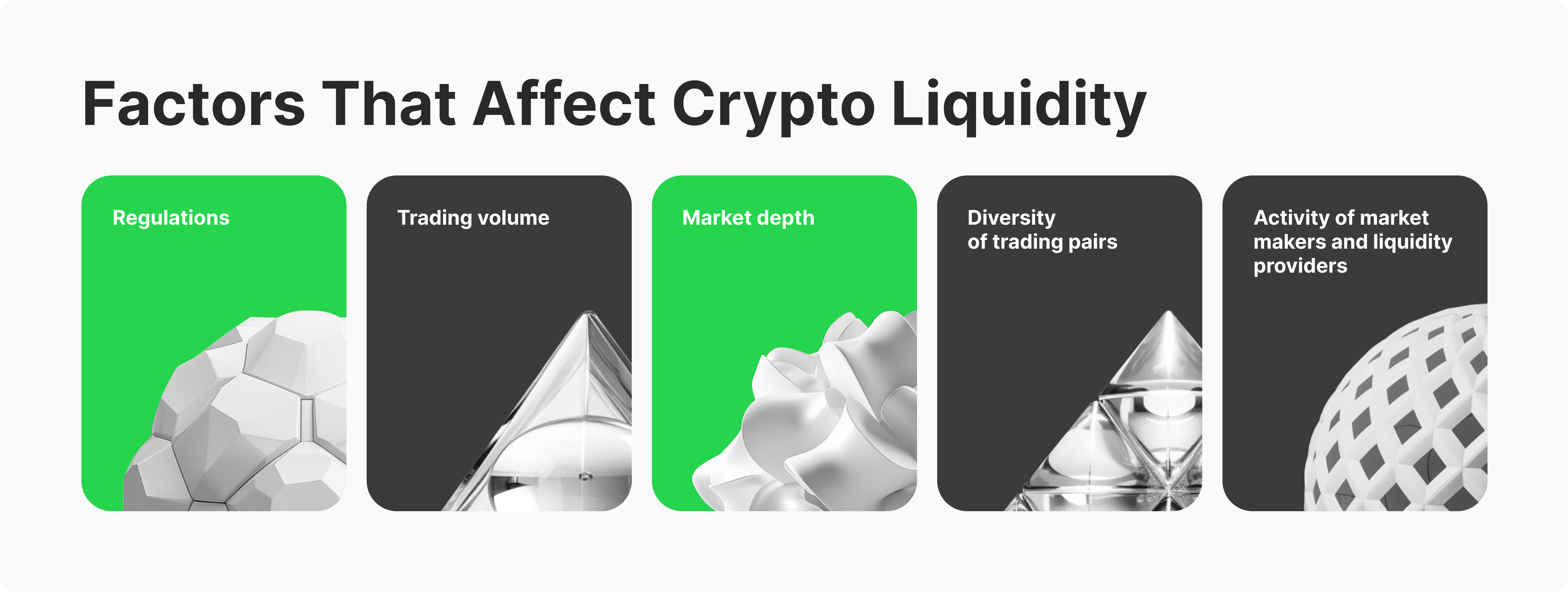 factors that affect liquidity.