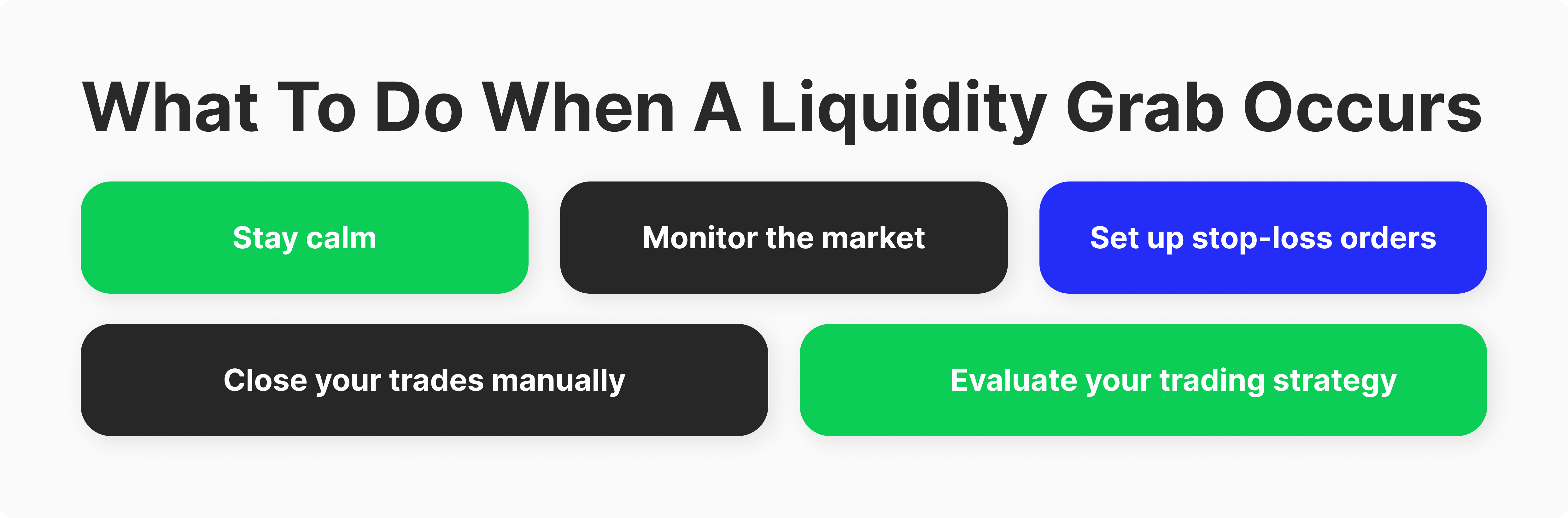  how to avoid liquidity grabs