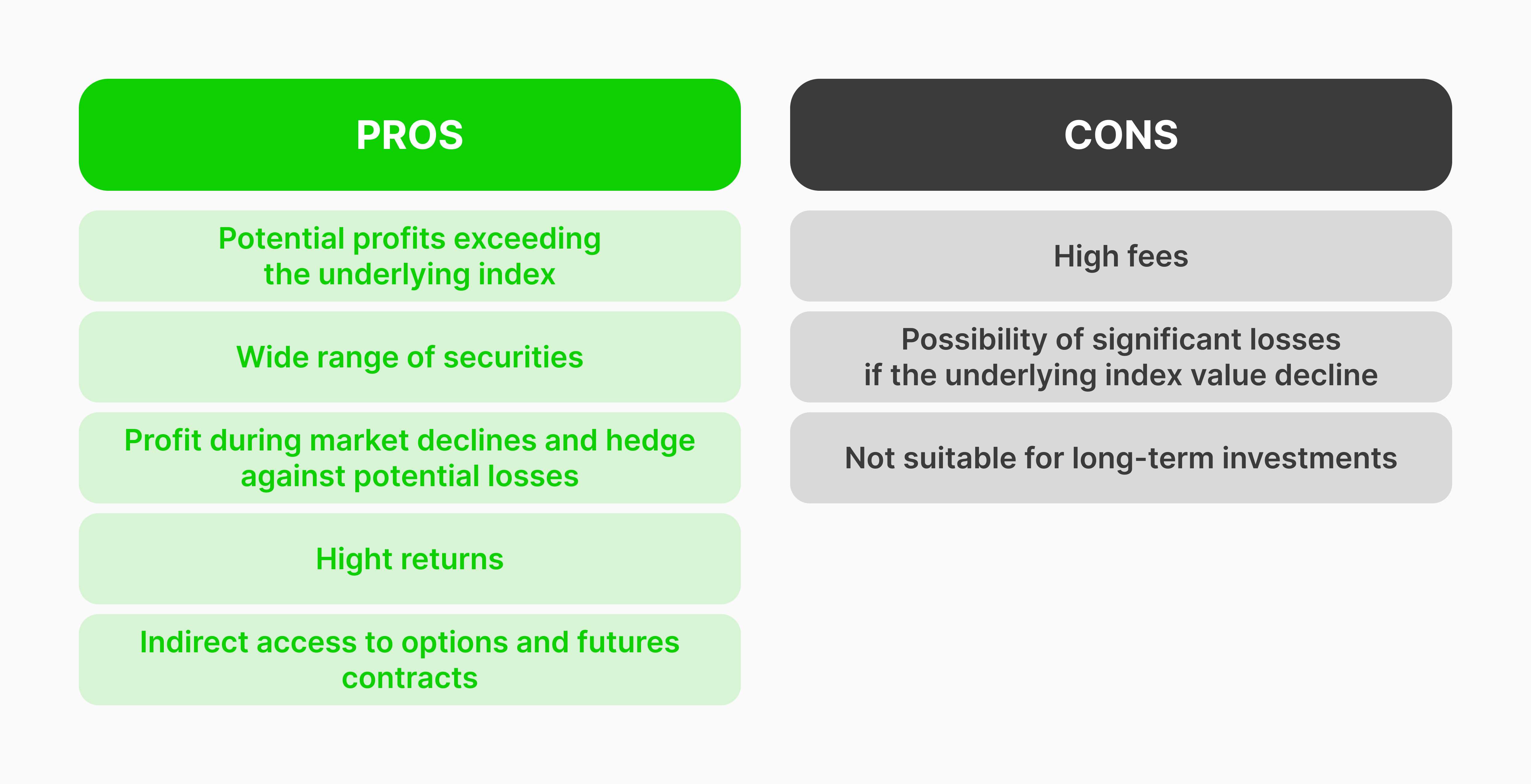 pros and cons of leveraged ETFs