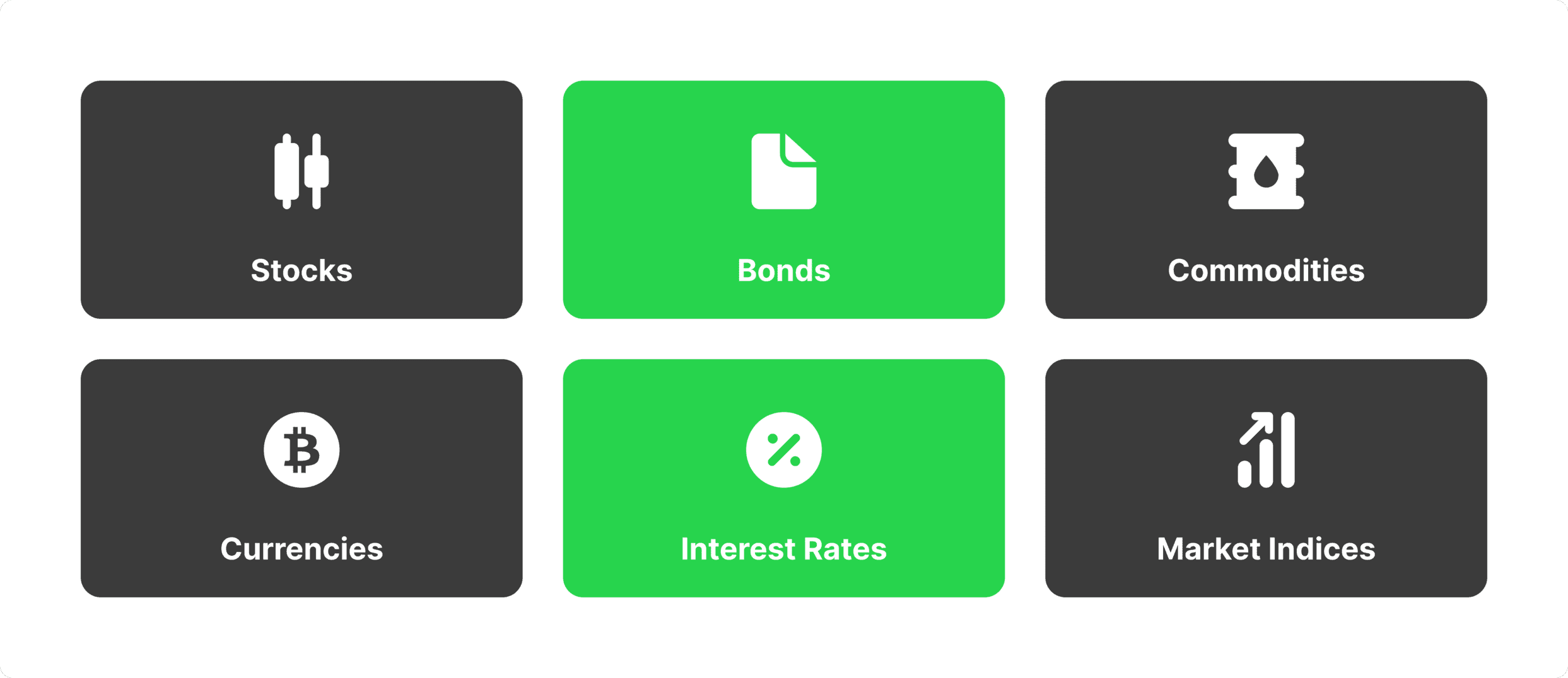 types of derivatives securities